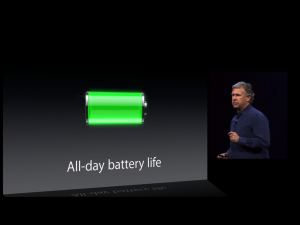 All day battery life