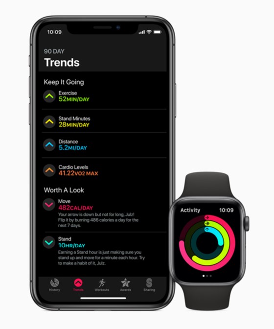 Trends app tracks fitness and health data with more details